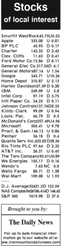 9-15 stocks